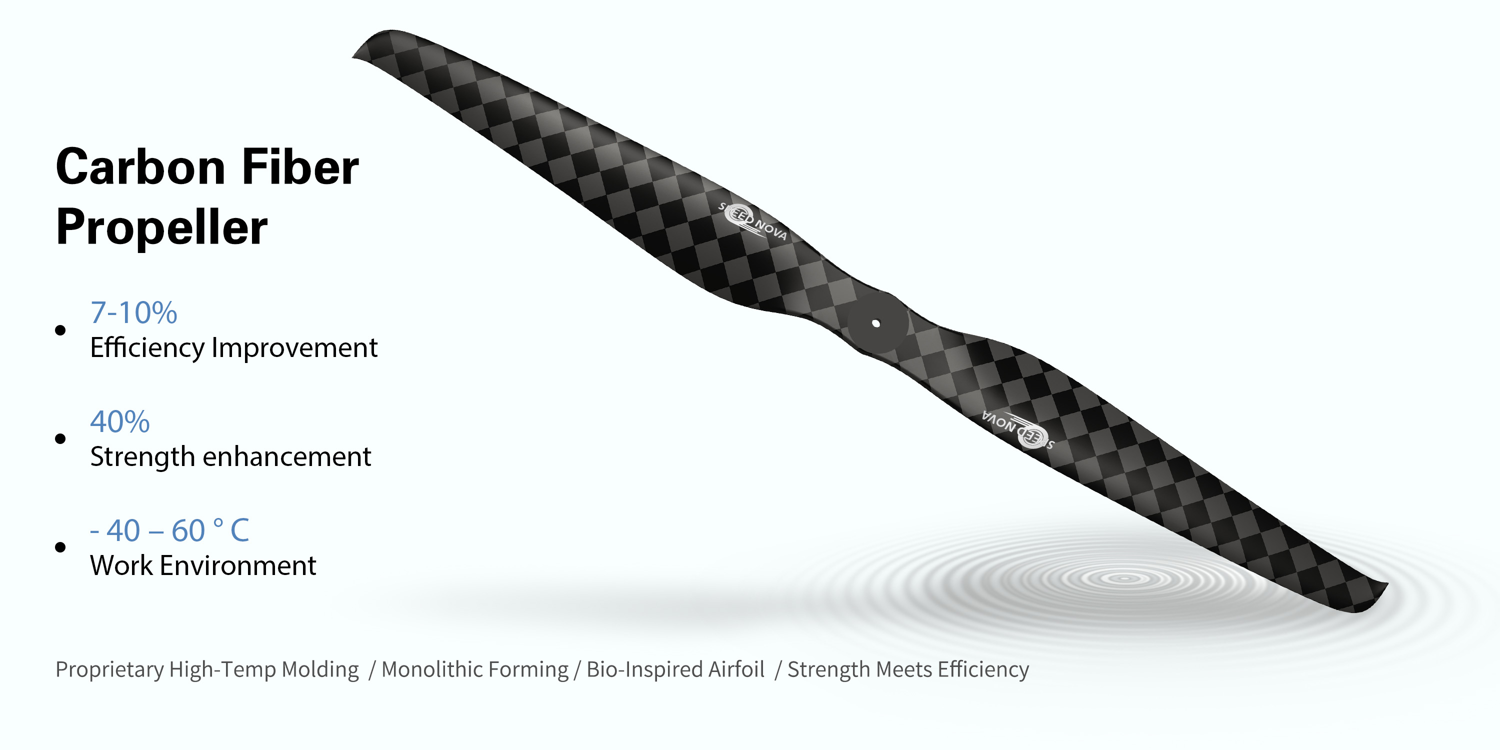 40x13 Carbon Fiber Integrated Propeller