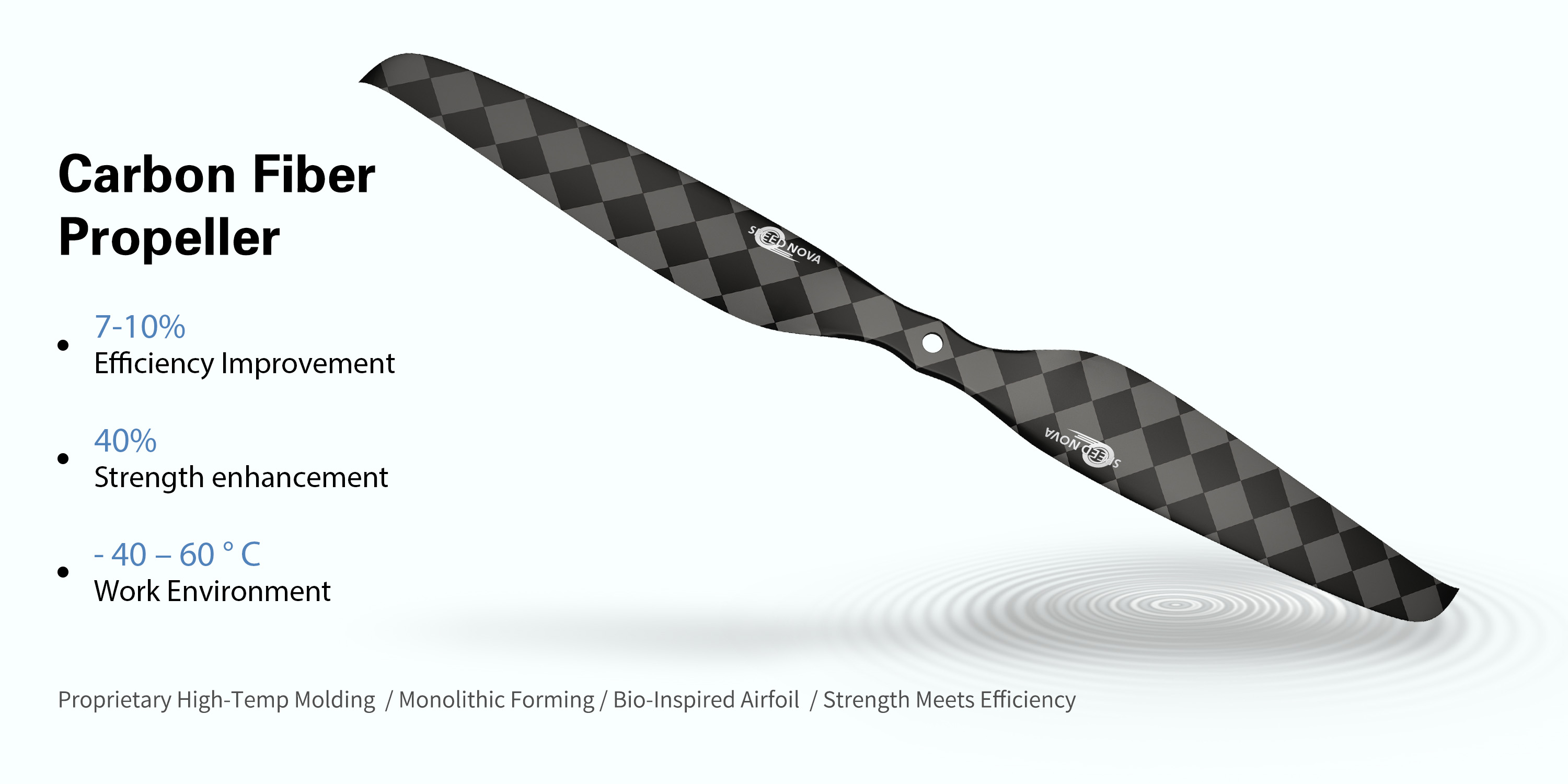 24X7.8 Carbon Fiber Integrated Propeller
