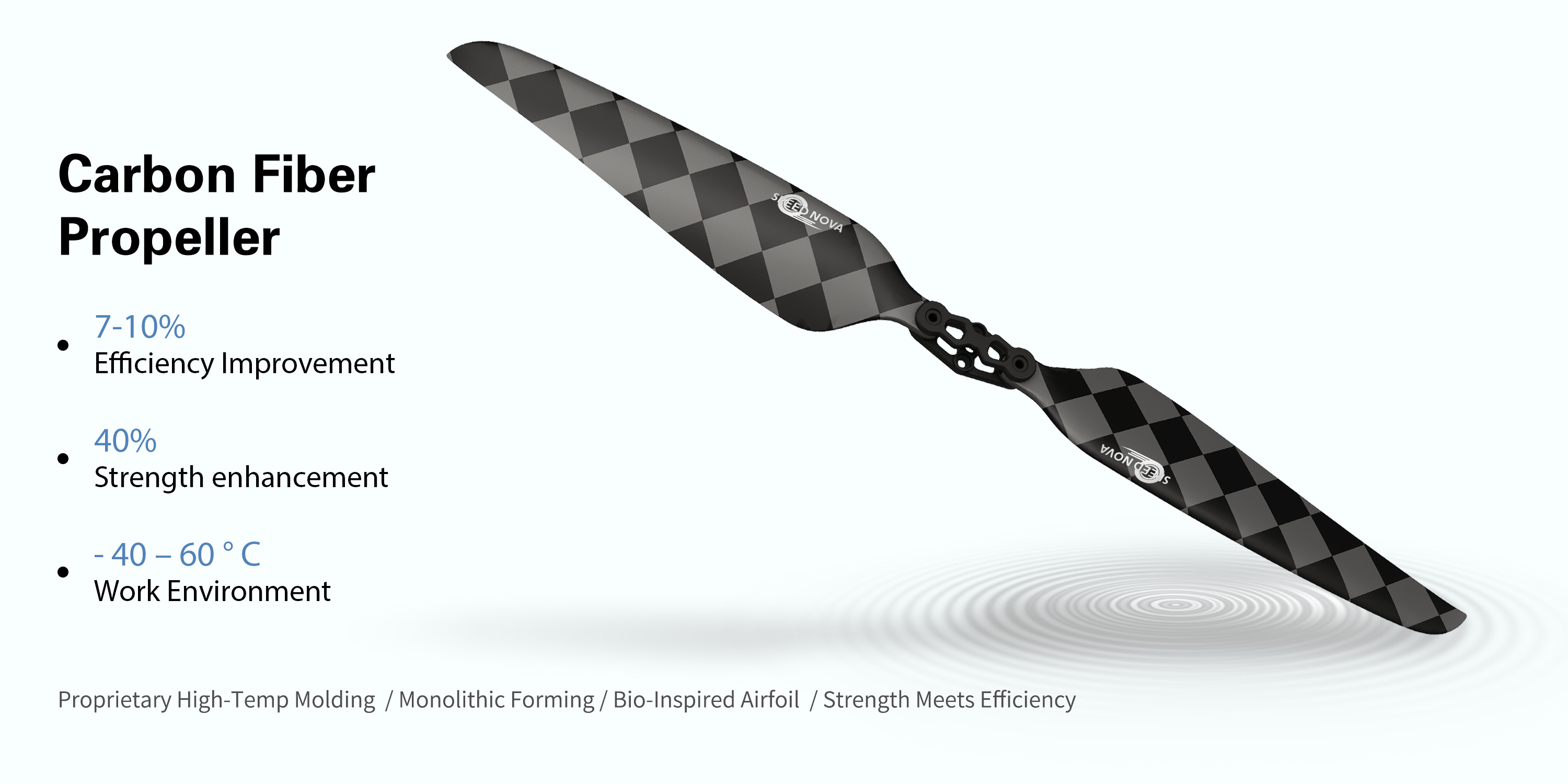 16x5.5 Carbon Fiber Folding Propeller