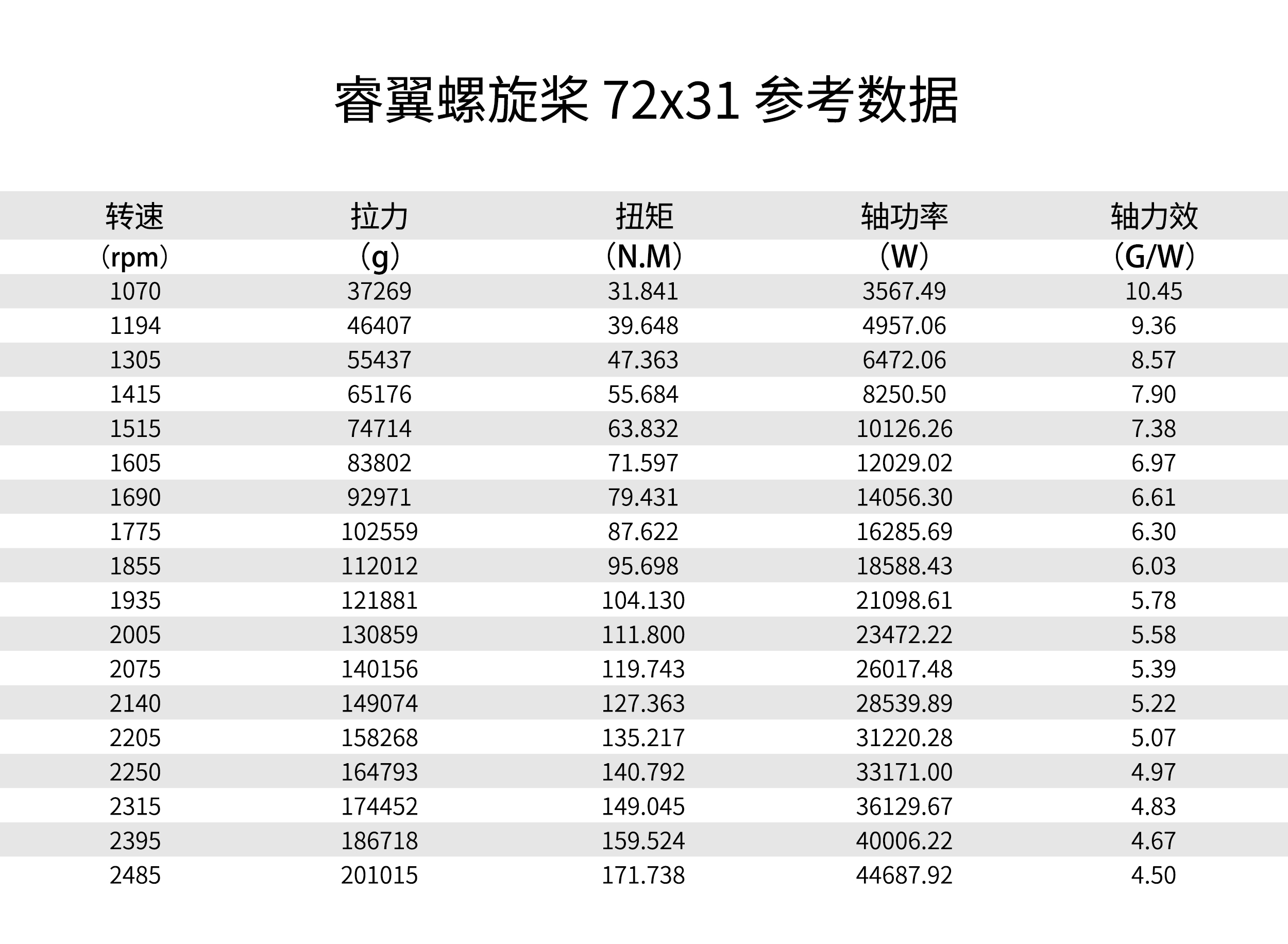 72X31__中文详情图__拆页02__设计校正_20260820.jpg