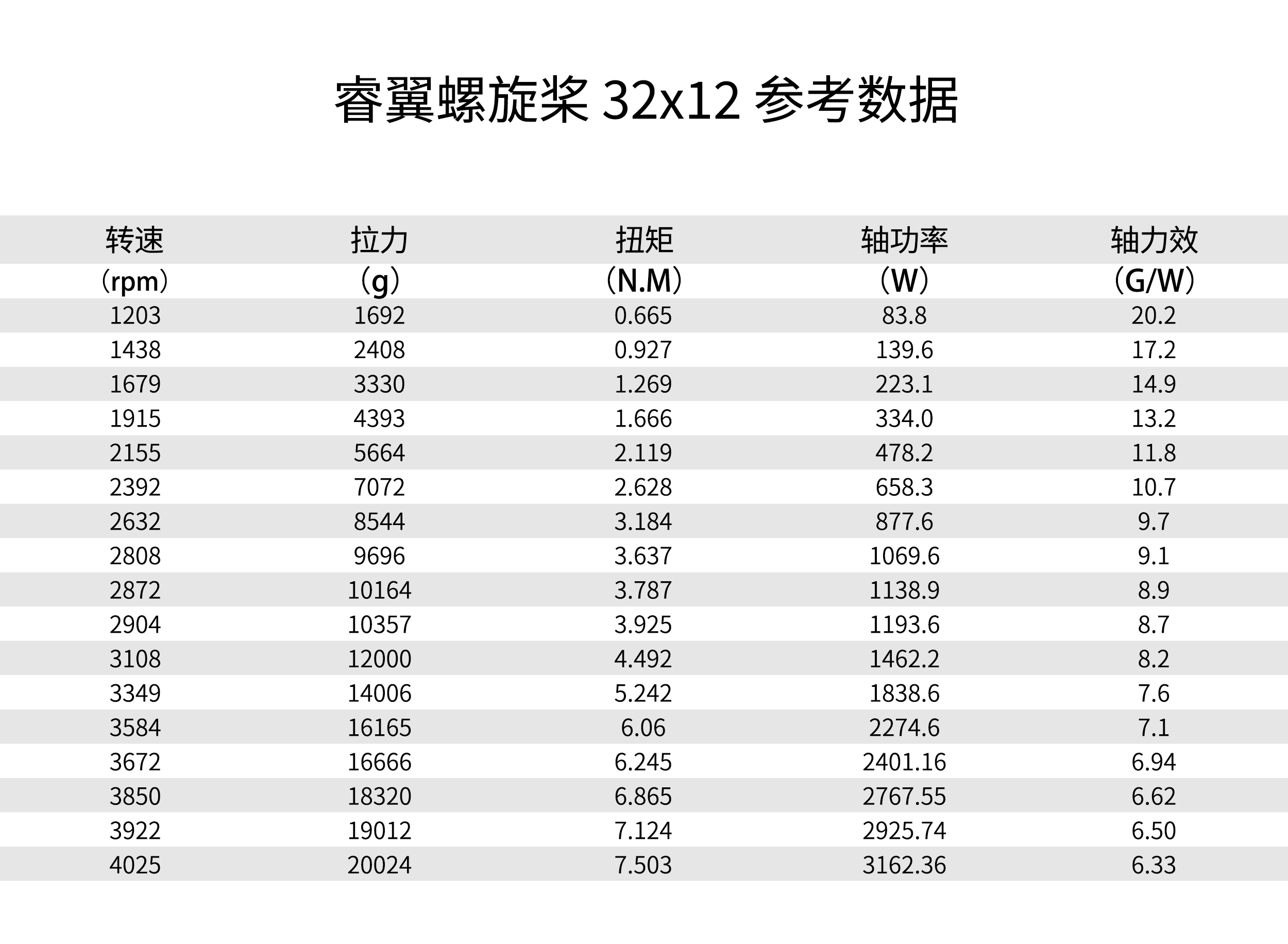 详情图__拆页02__中文官网.jpg