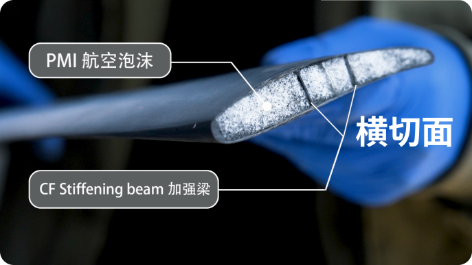 螺旋桨内部解析